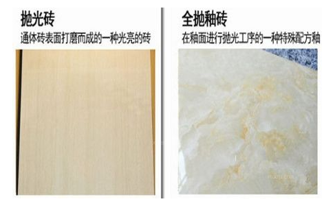 抛光砖和抛釉砖的概念区别图 抛光砖和抛釉砖的概念区别图