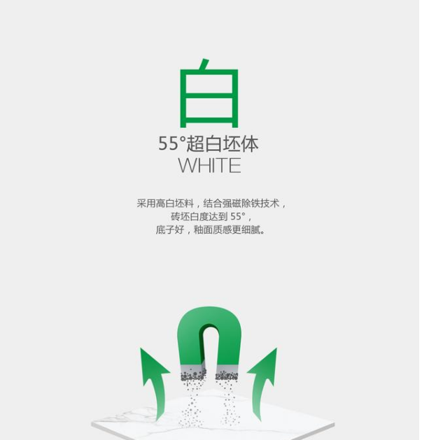 宏陶健康生态瓷砖超白砖体