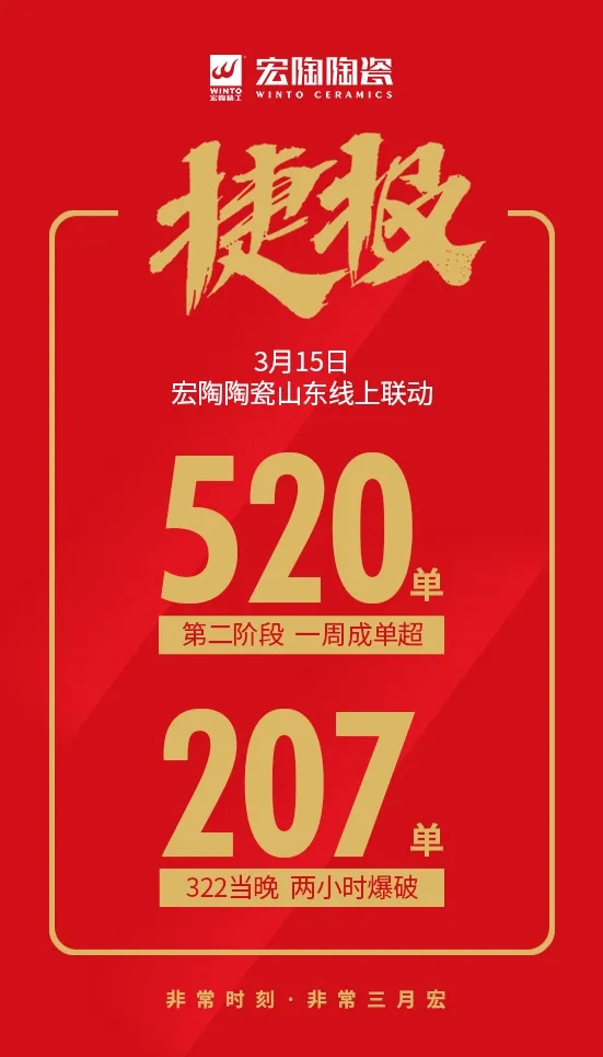 宏陶瓷砖山东第二轮战绩