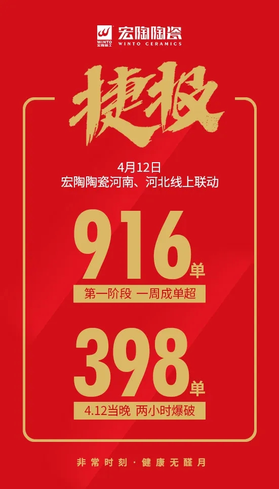 宏陶瓷砖4月12好捷报