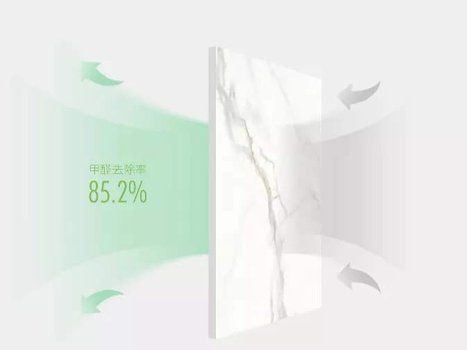  据中国建筑装饰协会发布针对北京、广州、南京等城市新装住宅空气质量的抽检报告显示：甲醛平均超标率为70%至80%，其中，检测最高值超过国家标准的4.2倍。宏陶瓷砖地砖聚焦消费者痛点，研发出货真价实的光波降解甲醛瓷砖——健康净界砖，全面高效解决甲醛污染的问题。