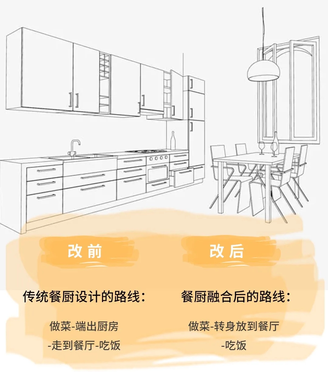 2021宏陶岩板美好厨房设计新趋势