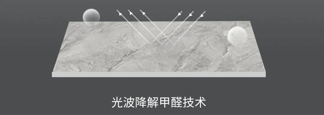 宏陶岩板甲醛技术