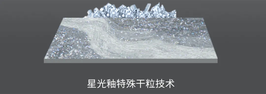 宏陶岩板星光釉技术