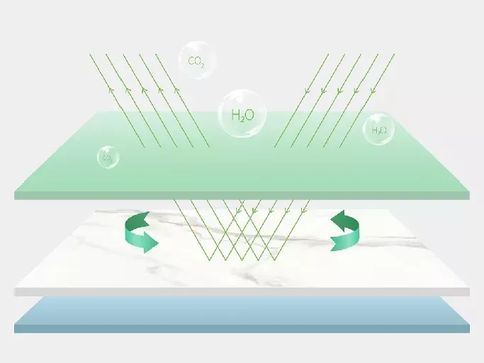 宏陶健康岩板微米级数码釉面图片