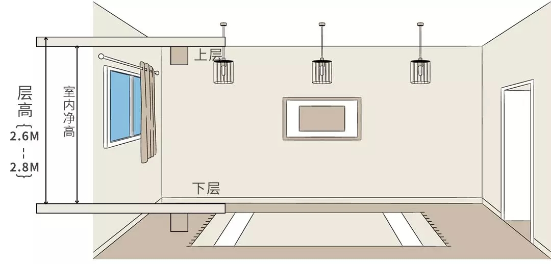 宏陶护墙岩板剖面图